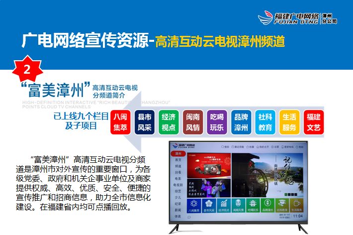 漳州网络推广